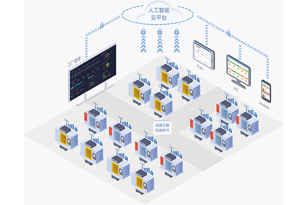 東莞定制家電行業(yè)MES公司