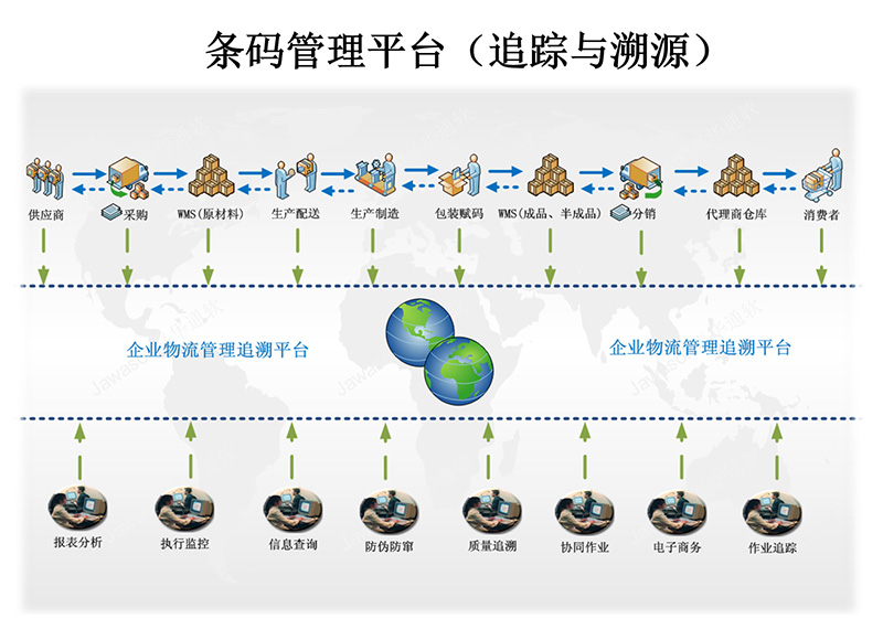 條碼管理系統(tǒng).jpg